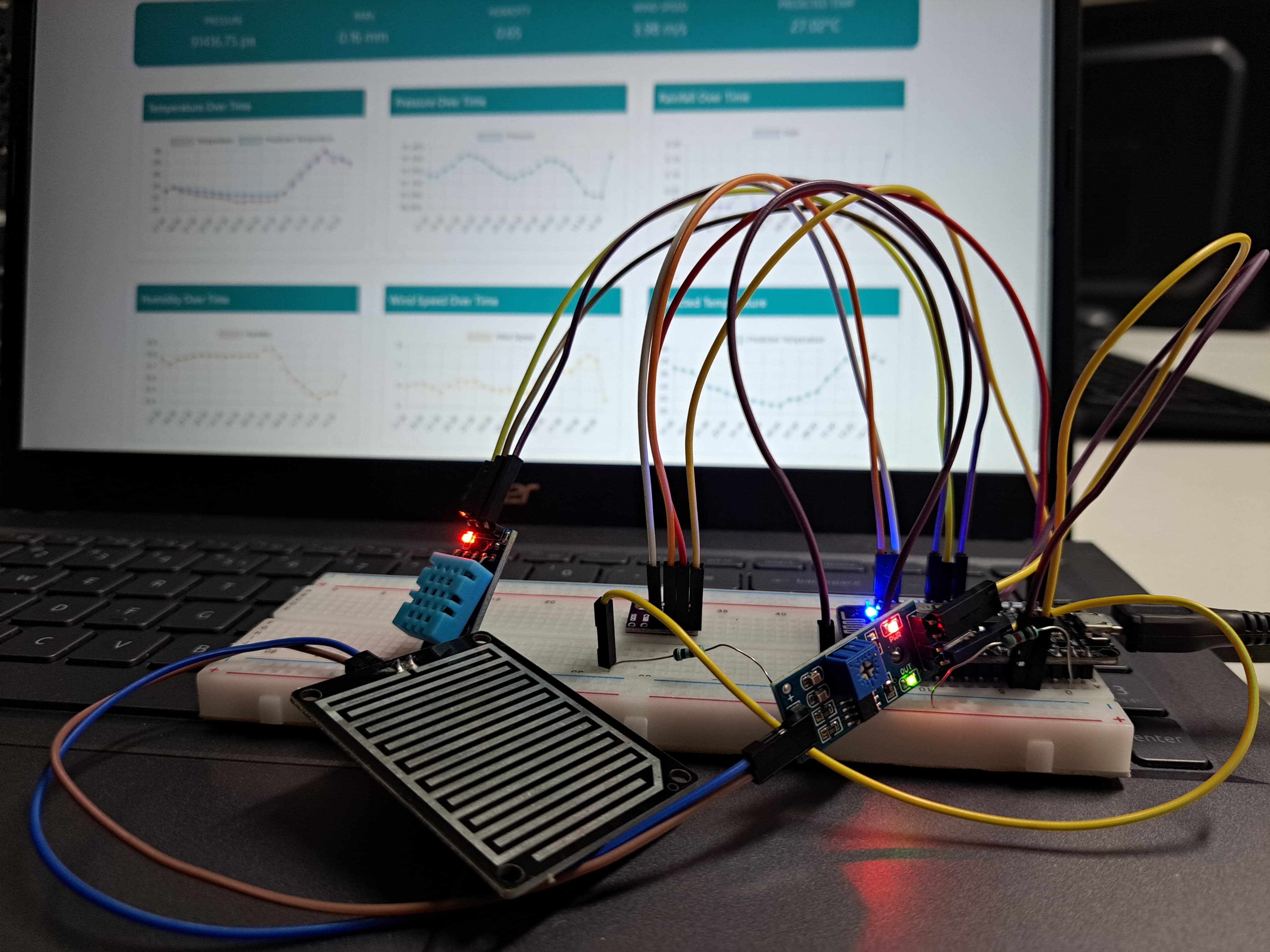 Hardware Image